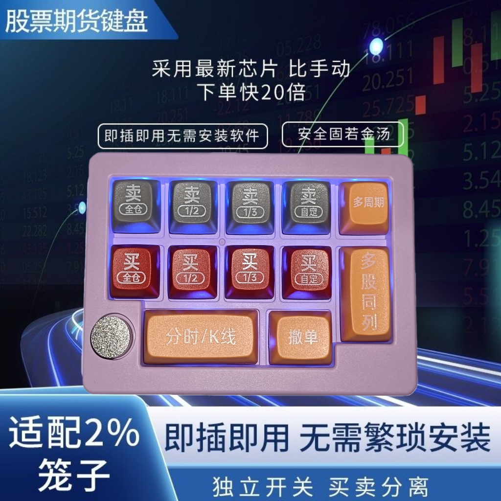 炒股票专用专业价格笼子一键下单买卖快速交易打板神器快捷键盘
