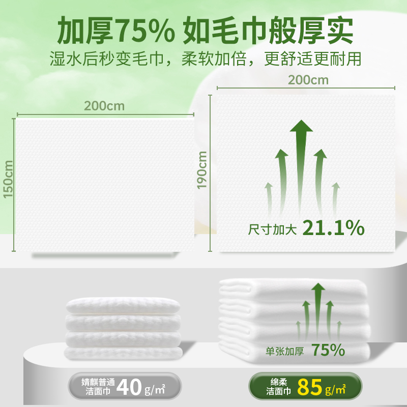 婧麒洗脸巾一次性壁挂式擦脸巾家庭装母婴可用大包悬挂干湿洁面巾