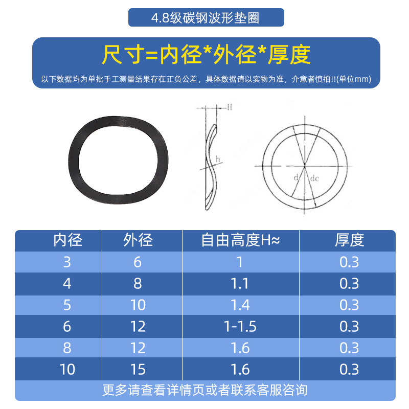 4.8级碳钢波形垫圈三波峰垫圈多波型G形弹簧垫片波浪弹性轴承垫圈,淘宝优惠券,粉丝福利购,淘宝优惠卷