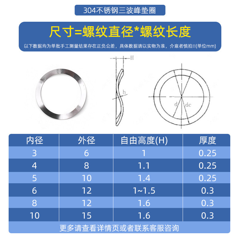 波形垫圈304不锈钢多波型三x波峰垫圈形弹簧垫片波浪弹性轴承垫圈,淘宝优惠券,粉丝福利购,淘宝优惠卷