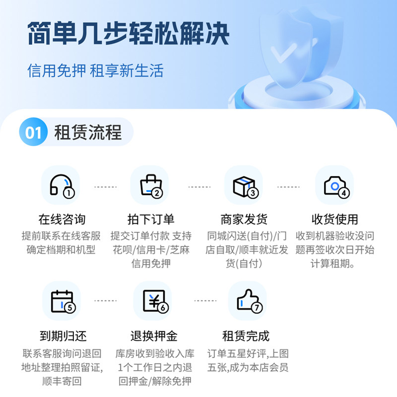 全国出租索尼a7m5 a7m4 a7c2 a7s3 a7r5微单相机租赁免押金租借,淘宝优惠券,粉丝福利购,淘宝优惠卷