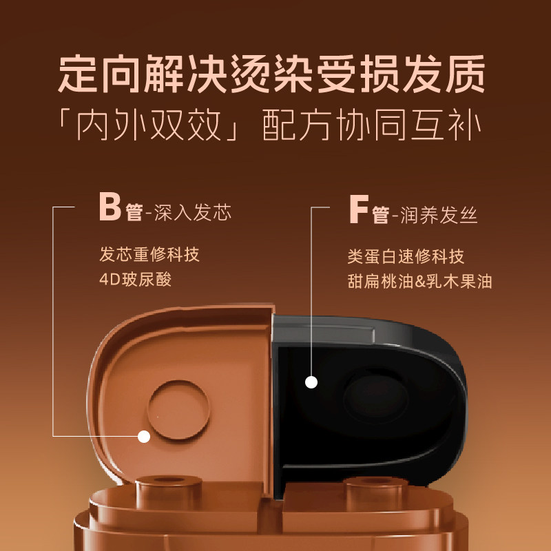 福瑞达即沐发膜护发素角蛋白干枯毛躁烫染修护细软柔顺强韧防断发