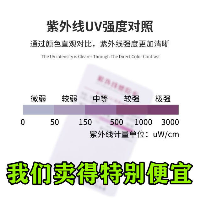 UV-proof test card UV UV intensity test