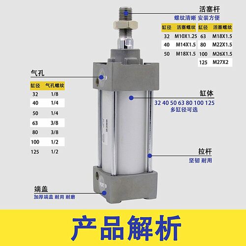 极速MDBF标准气缸MBB/MDBB32/40/50/63/80/100-25-50-75-100-125- - 图1