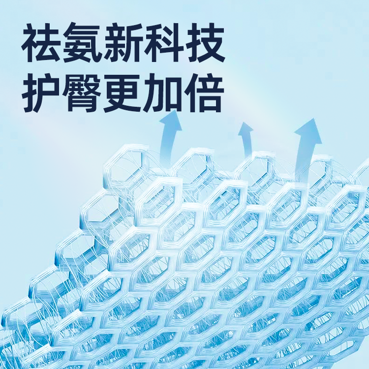 【新品上市】爸比船长熊孩子系列试用装5片 纸尿裤新生儿拉拉裤,淘宝优惠券,粉丝福利购,淘宝优惠卷