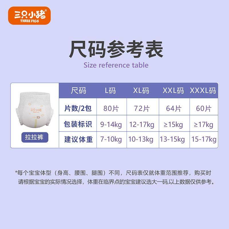 三只小猪至尊亲肤超薄透气拉拉裤纸尿裤出行必备防漏舒适【2包】,淘宝优惠券,粉丝福利购,淘宝优惠卷