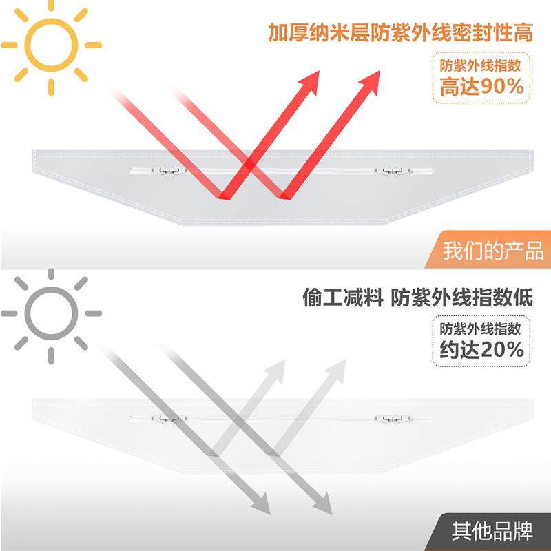 移动空调配件密封布空调挡布封窗布平开侧开推拉窗三角形空调软布,淘宝优惠券,粉丝福利购,淘宝优惠卷