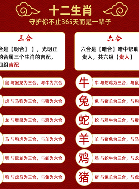 好货天然原石高含量红朱砂十二生肖转运珠diy儿童手串散珠配饰男