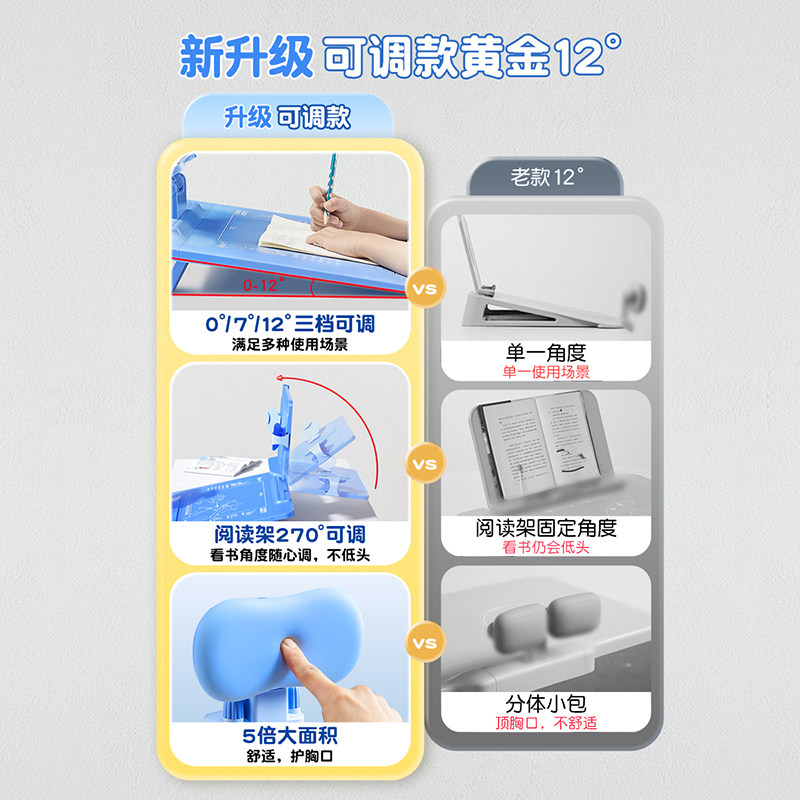 猫太子12度可调坐姿矫正器幼儿园桌面款视力保护器写字防低头神器,淘宝优惠券,粉丝福利购,淘宝优惠卷