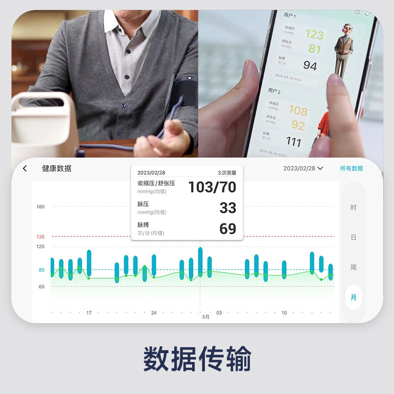 汉王柯氏音法电子血压计家用血压仪高精准测血压医用测量仪FF660