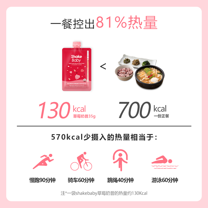 ShakeBaby炫可饱贝 韩国进口代餐奶昔饱腹感高蛋白轻断食冲饮粉