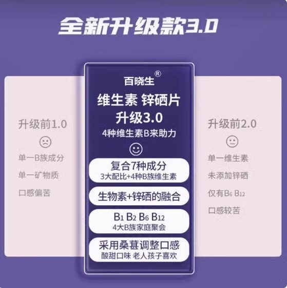 仁和复合多种维生素B族生物素锌硒片男性锌镁片男生健身官方正品,淘宝优惠券,粉丝福利购,淘宝优惠卷