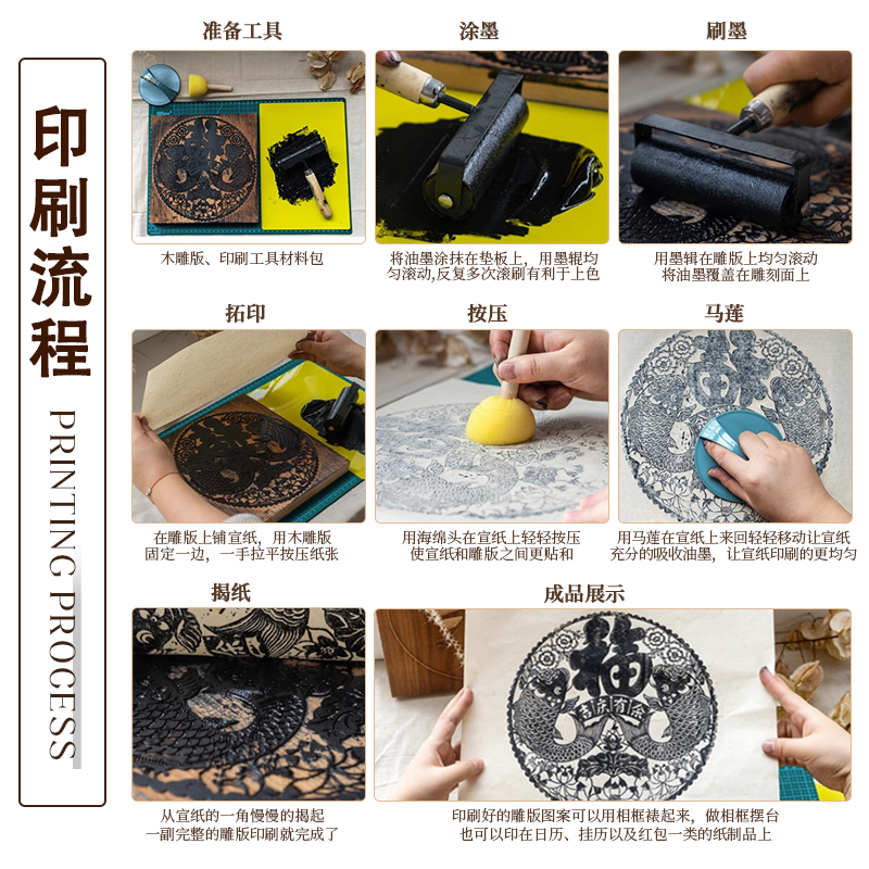 龙年福字木版年画拓印diy手工制作木刻雕版印刷工具暖场团建活动 - 图2