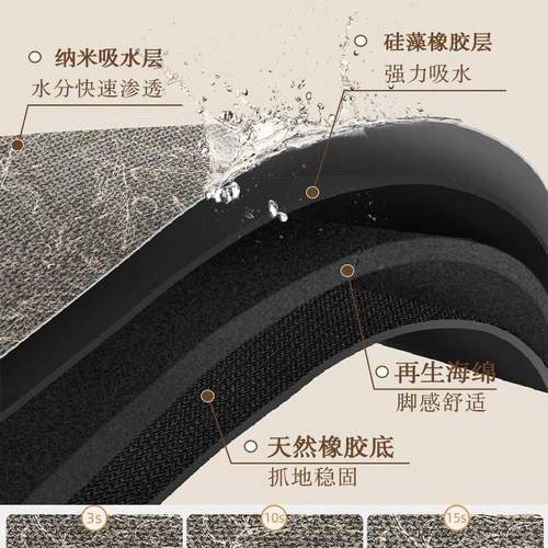 厨房防滑地垫硅藻泥吸水吸油长条耐脏脚垫浴室卫生间门口防摔垫子 - 图2