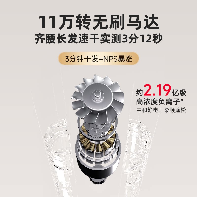 法林高速吹风机负离子护发静音速干家用强力电吹风无叶大风力风筒