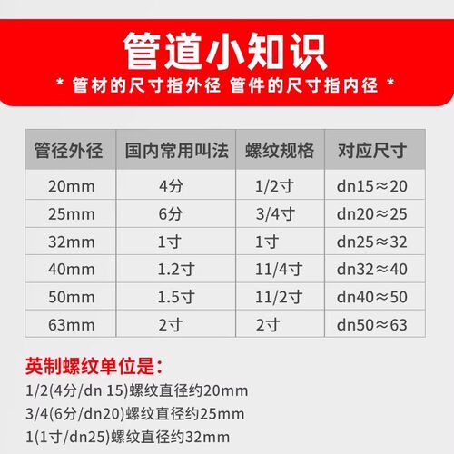 联塑PVC给水管配件胶粘4/6分内丝直接弯头异径三通接直通管材胶水 - 图0