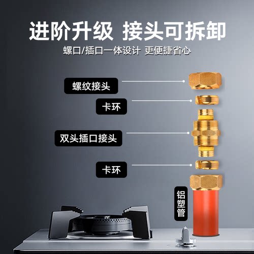 联塑给水管铝塑安全饮水管天燃气管道通用铝塑管1216金属配件4分 - 图1
