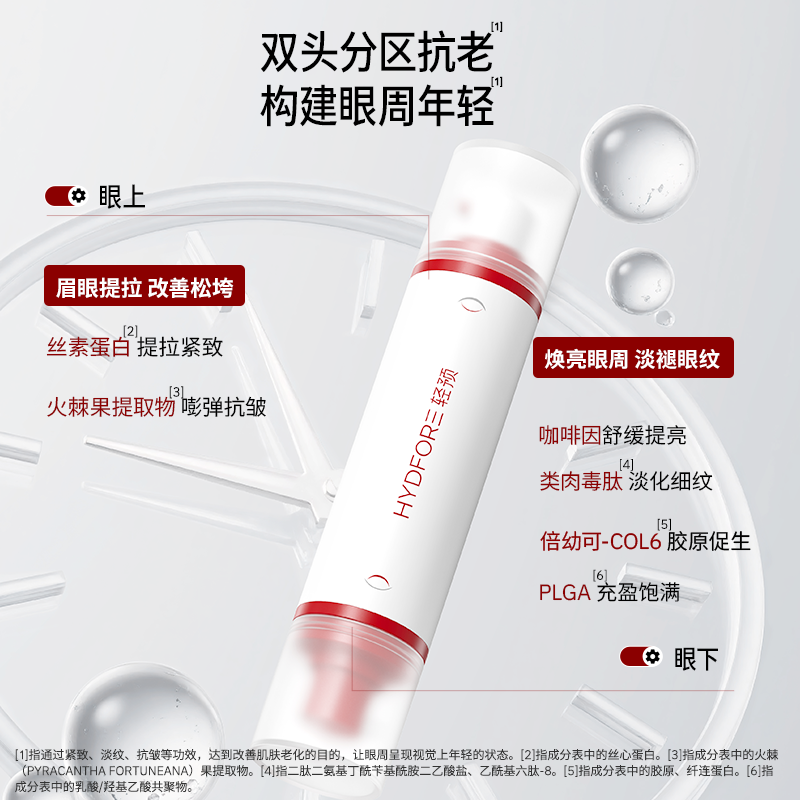 HYDFORE/轻预双导悦活眼霜 - 图2