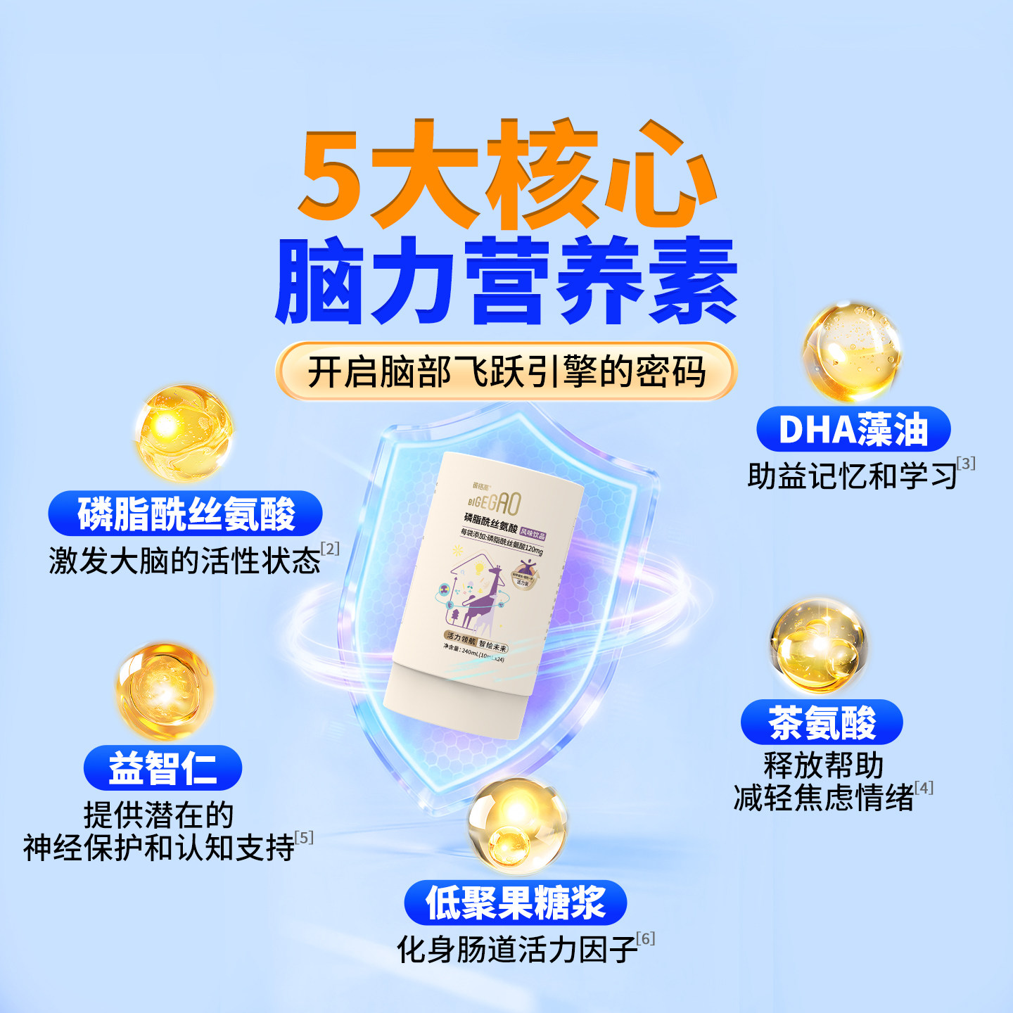 彼格高DHA神经酸PS磷脂酰丝氨酸儿童记忆力adhd专注力青少年脑力