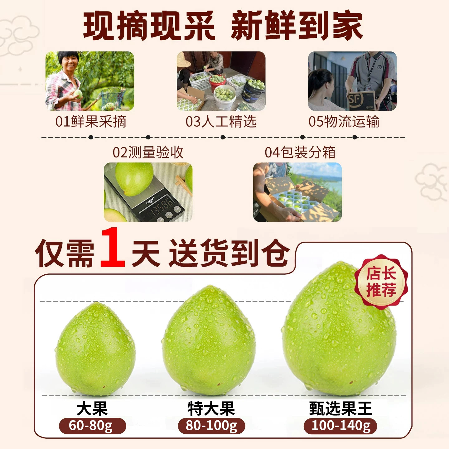 图4