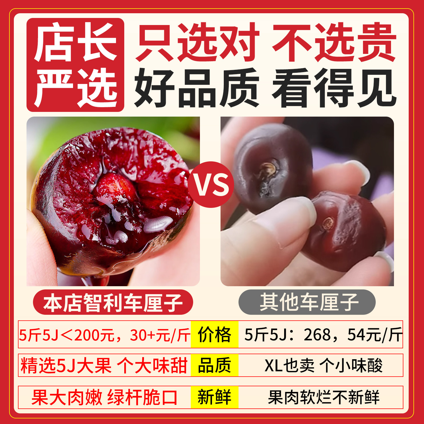 智利进口车厘子新鲜水果包邮5斤装礼盒樱桃桑提娜3j4j5j顺丰现货,淘宝优惠券,粉丝福利购,淘宝优惠卷