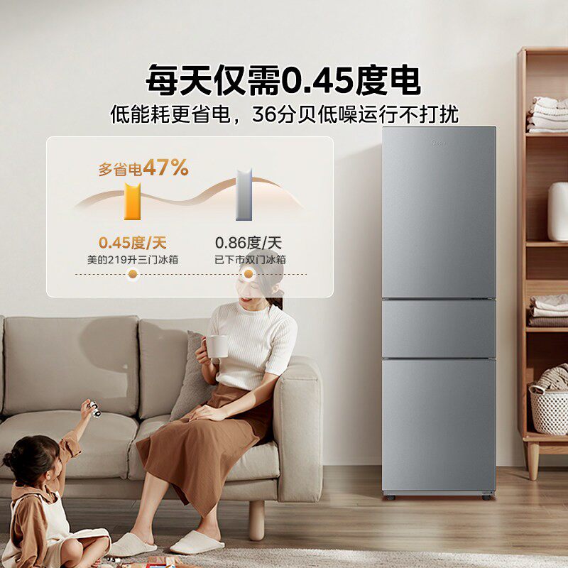 图 3