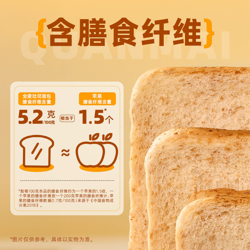 白象全麦面包1kg*1箱低脂全麦吐司轻食饱腹健身营养早餐,淘宝优惠券,粉丝福利购,淘宝优惠卷
