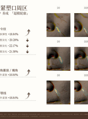 WGD咖啡紧致抗皱V脸补水面膜