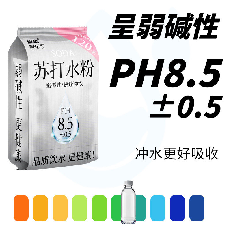 图 3
