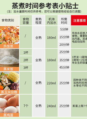 不锈钢加热蒸煮加热饭盒带盖