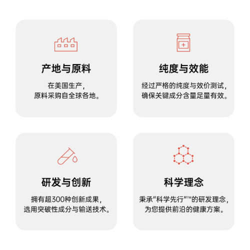 【香港仓】DFH健康设计高浓度鱼油软胶囊心脑健康神经系统omega3 - 图1