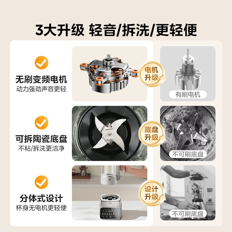 美的变频安睡破壁机家用全自动豆浆低音料理烹饪机可拆新正品FC19 - 图0