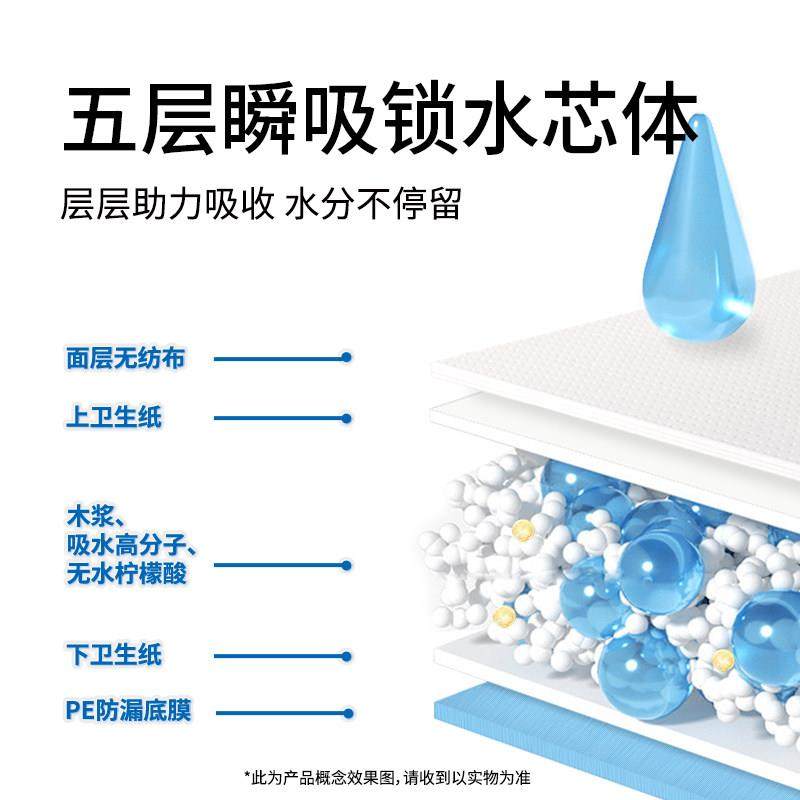 honeycare好命家宠物尿垫狗狗诱导吸水隔尿垫尿片尿布好命天生,淘宝优惠券,粉丝福利购,淘宝优惠卷