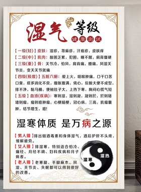 湿气自测表中医养生海报