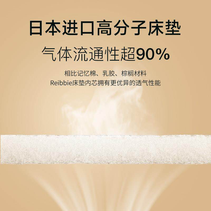 婴儿提篮外出便携式新生儿护脊睡篮宝宝出院移动车载手提睡床安全,淘宝优惠券,粉丝福利购,淘宝优惠卷