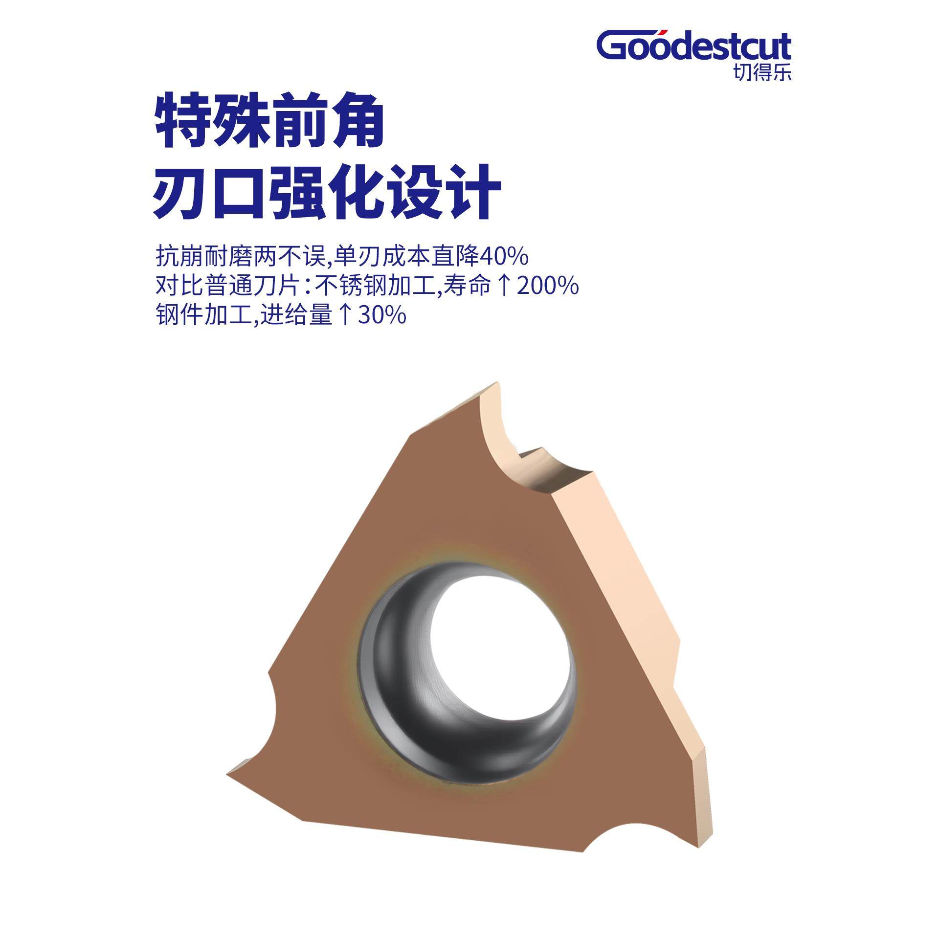 切槽刀片圆弧TGF32R100/R150/R200浅槽数控刀片切刀立装浅槽刀片,淘宝优惠券,粉丝福利购,淘宝优惠卷