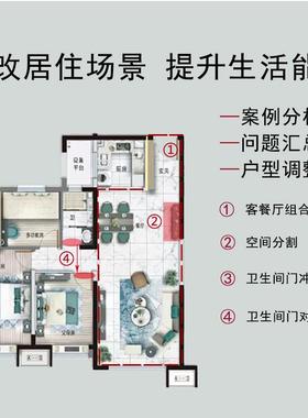 家居布局户型分析买房子选房屋设计看家宅办公室别墅装修户型图