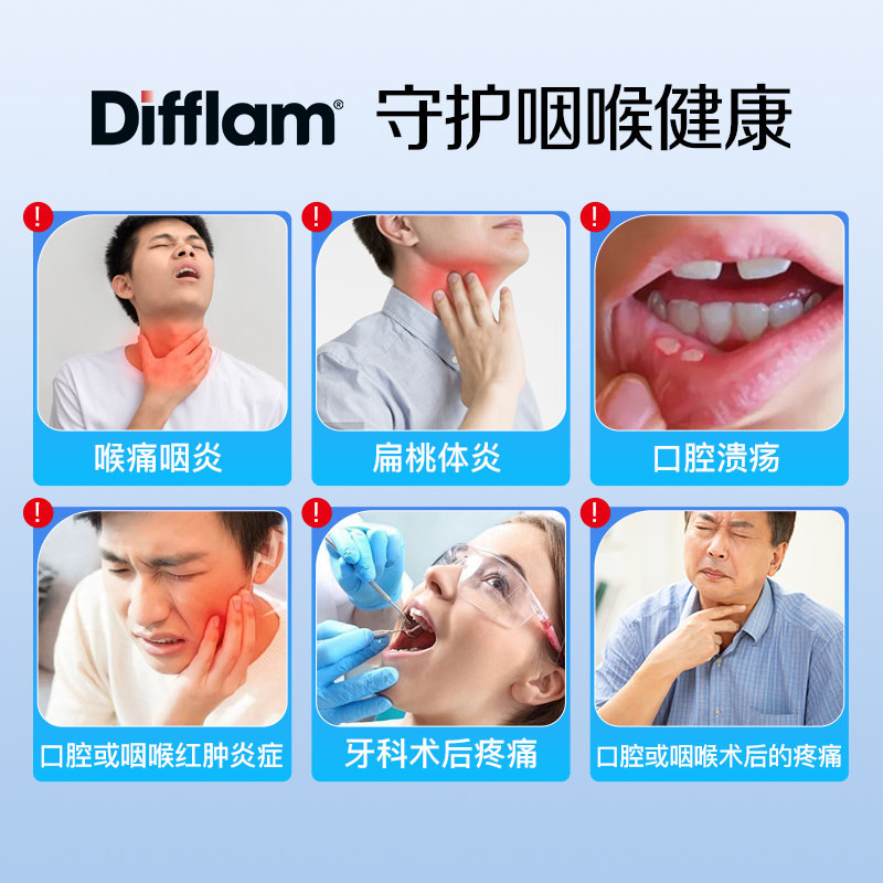 Difflam强效薄荷桉树主播扁桃体咽部喉咙疼痛护嗓含片润喉糖16粒