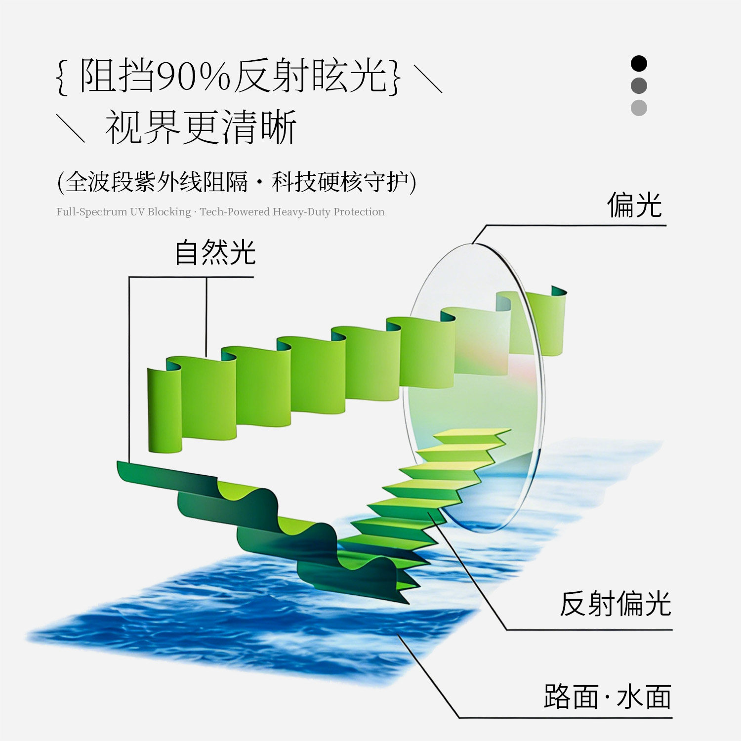FCT美国品牌宠物护目镜高端真REVO镀膜防风沙紫外线时尚炫酷墨镜,淘宝优惠券,粉丝福利购,淘宝优惠卷
