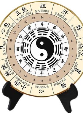 子午流注八卦二十四十二时辰经络图十四经络中医养生馆医院摆件