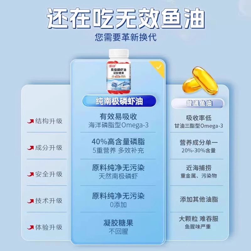 保元德南极磷虾油凝胶糖果60粒/瓶加量装中老年磷虾油直供 - 图3