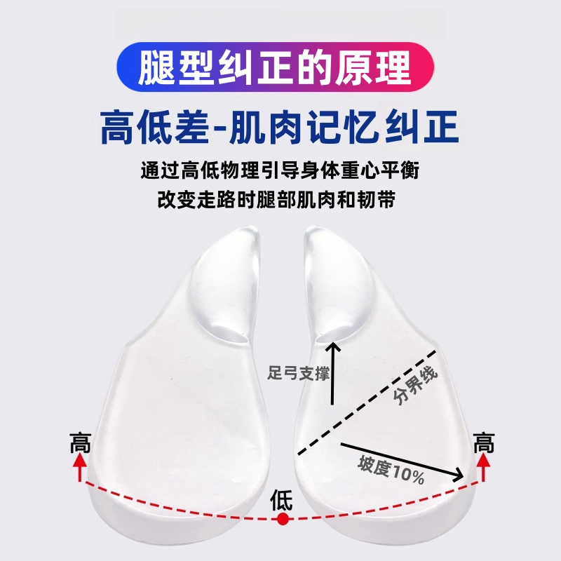 成人直腿神器o型X型小腿外翻矫正鞋垫扁平足弓支撑垫鞋防止鞋底磨 - 图0