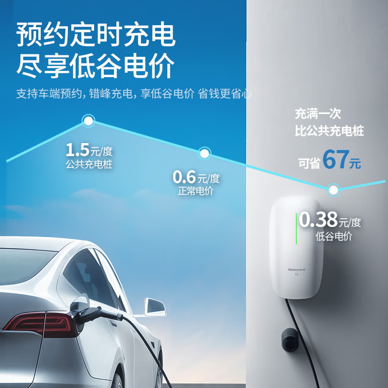 Τ׮˹7KWõ綯ʽ缫СԴ׮999.22Ԫ