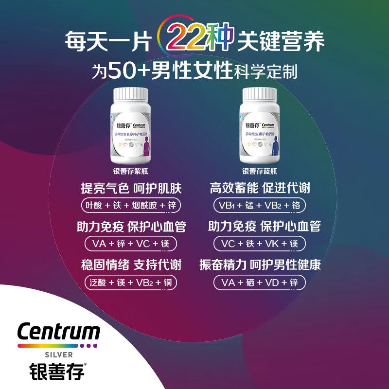 银善存男女士多种维生素矿物质片160片复合维生素中老年多维铁锌,淘宝优惠券,粉丝福利购,淘宝优惠卷