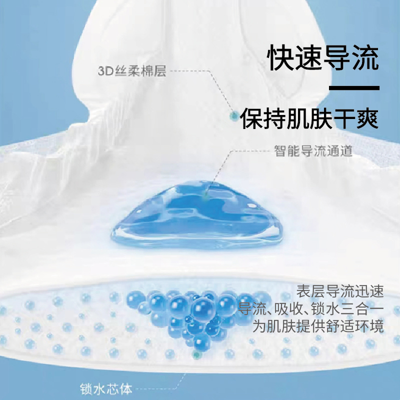 佳葆舒计量型卫生巾产妇专用裤型卫生巾产妇产后专用排恶露大号