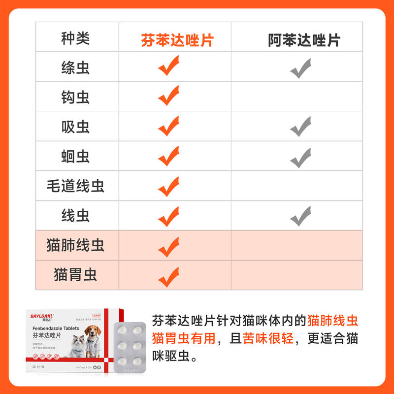 商品缩略图 2