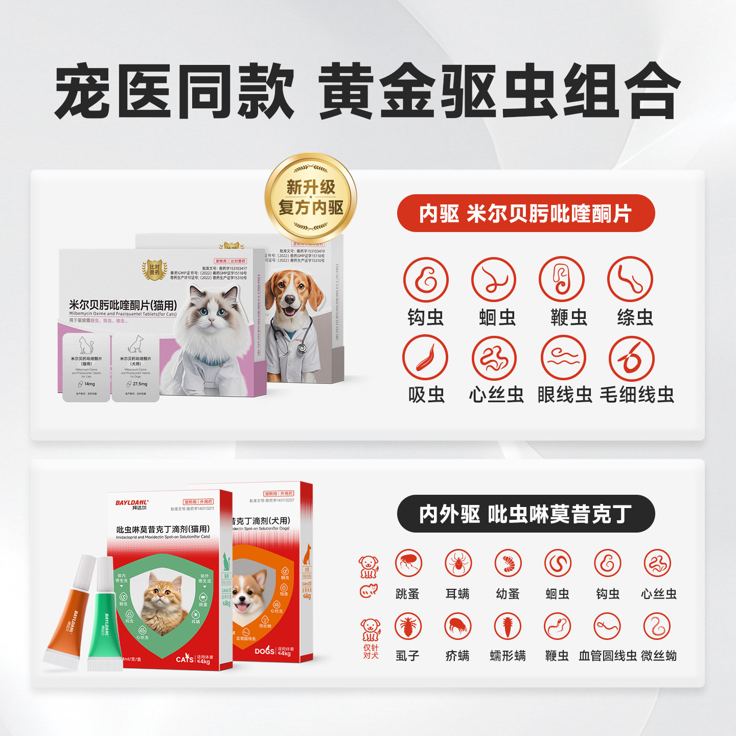 拜达尔猫咪驱虫药狗狗体内外一体同驱宠物跳蚤蜱虫耳螨吡虫啉滴剂