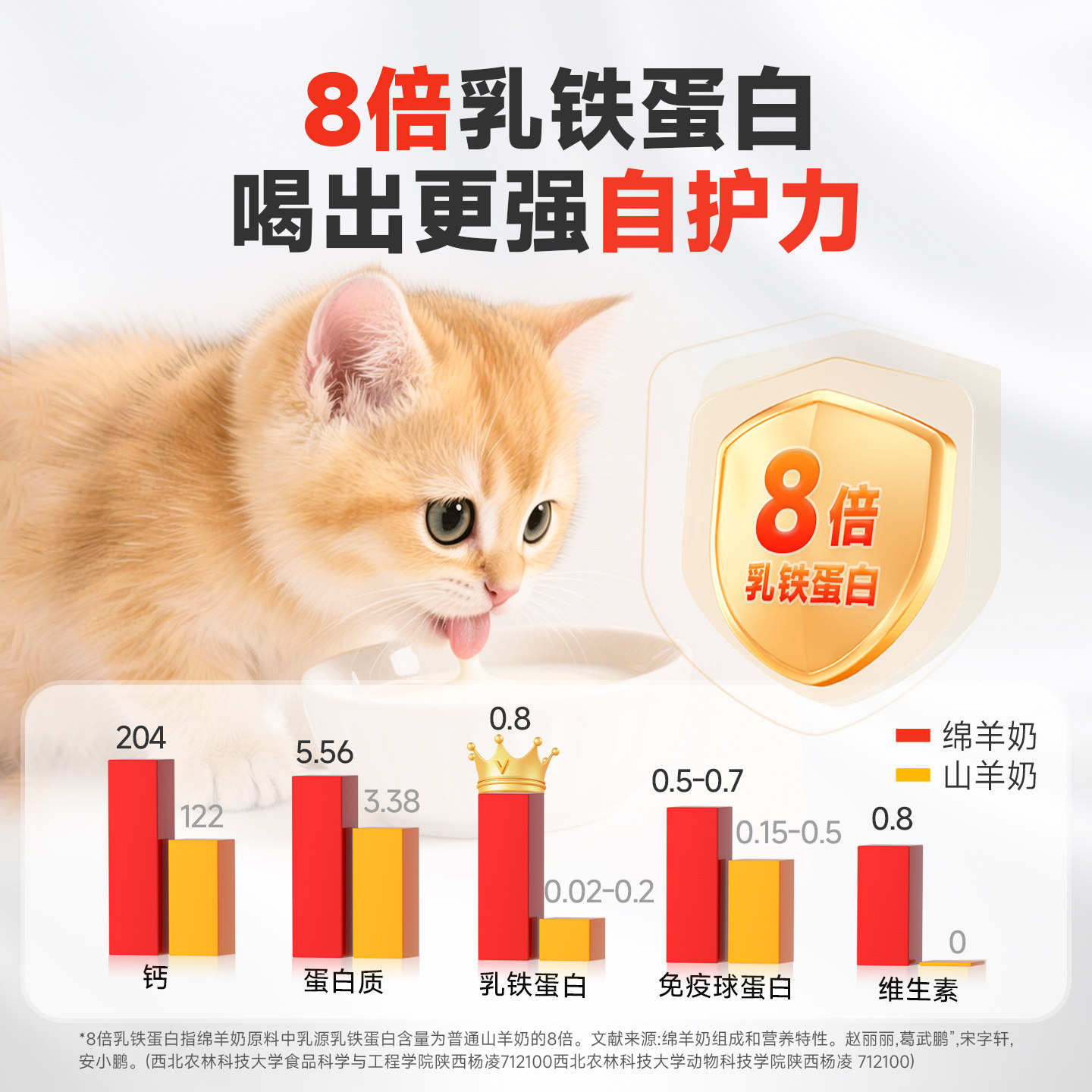 拜达尔幼犬羊奶粉0乳糖幼犬幼狗专用泰迪金毛柯基宠物小狗奶粉,淘宝优惠券,粉丝福利购,淘宝优惠卷