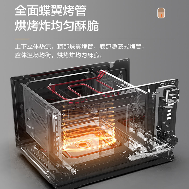 图 4
