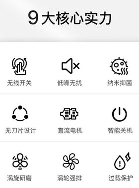 好货食物垃圾处理器家用厨房餐厨下水管水槽静音全自动商用厨余粉